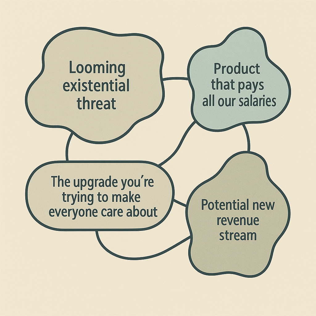 Salir de la burbuja, cómo ampliar la perspectiva como ingeniero senior